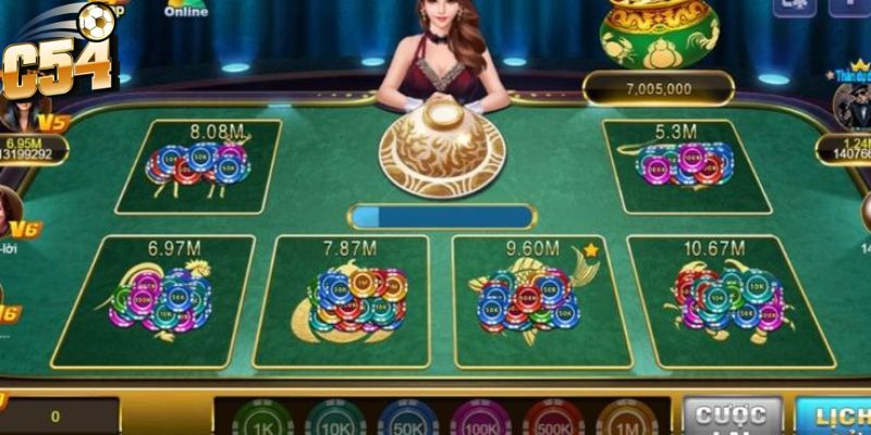 Giới thiệu game bầu cua tôm cá có tại nhà cái c54